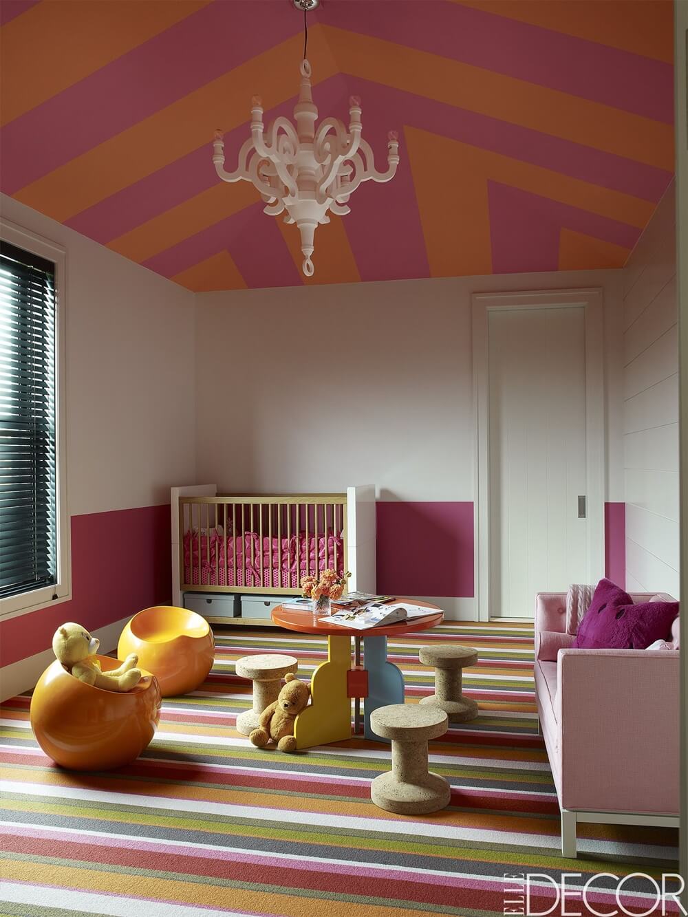 Kids Room Ceiling Ideas 