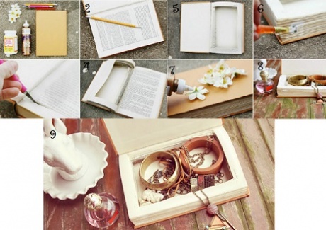 DIY-jewelry-box4