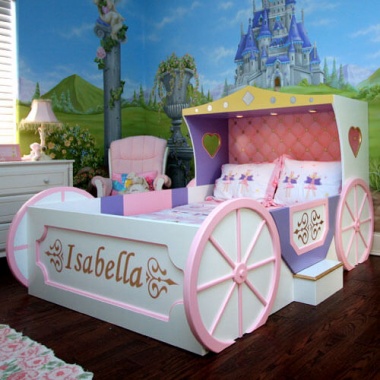 Design a Fairytale Girls' Bedroom Filled with Fantasy fi