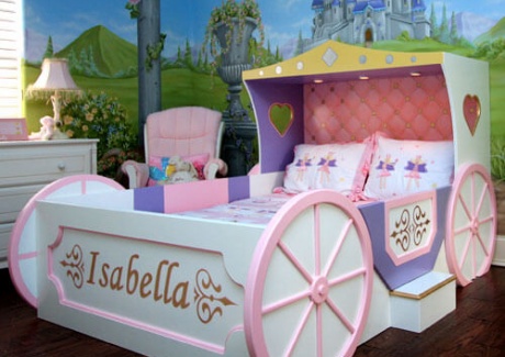 Design a Fairytale Girls' Bedroom Filled with Fantasy fi