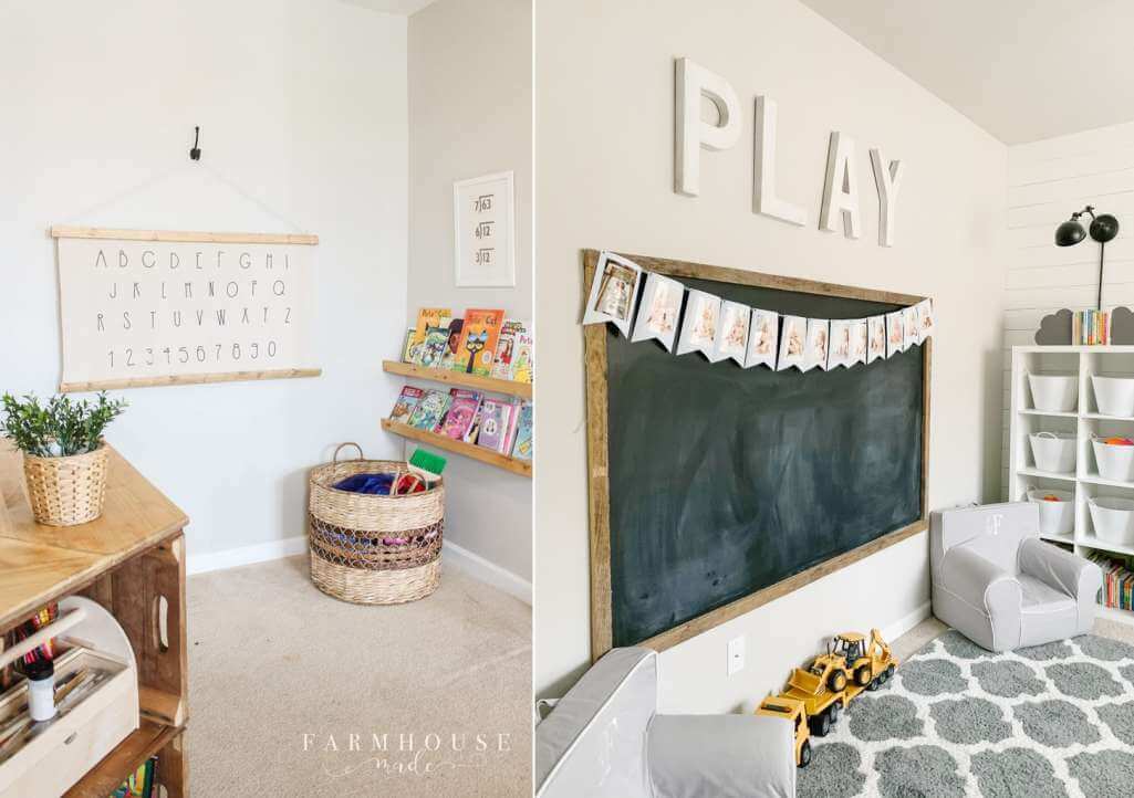 Playroom Wall Decor Ideas