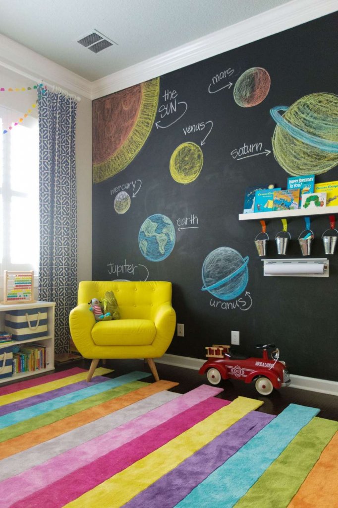 Playroom Wall Decor Ideas 