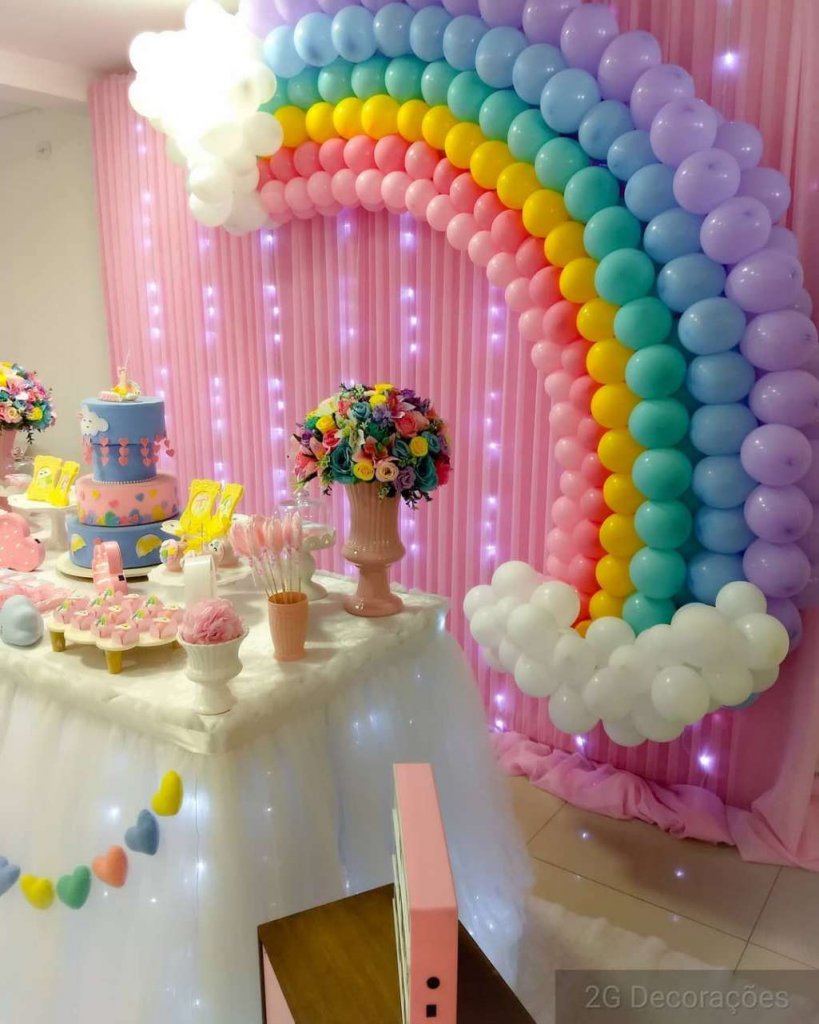 Fun Birthday Decor Ideas